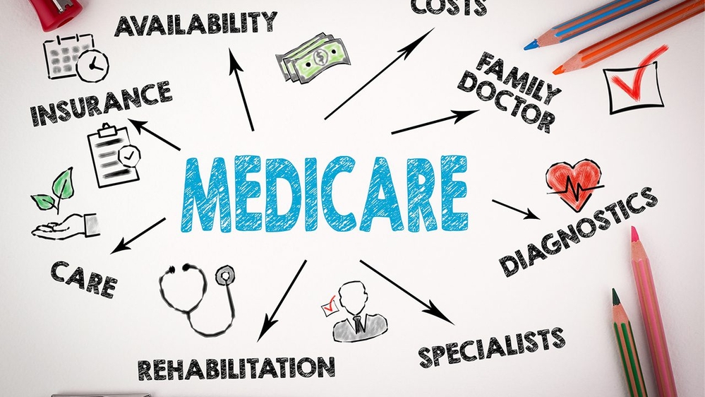Medicare Changes in 2022: What Providers Need to Know